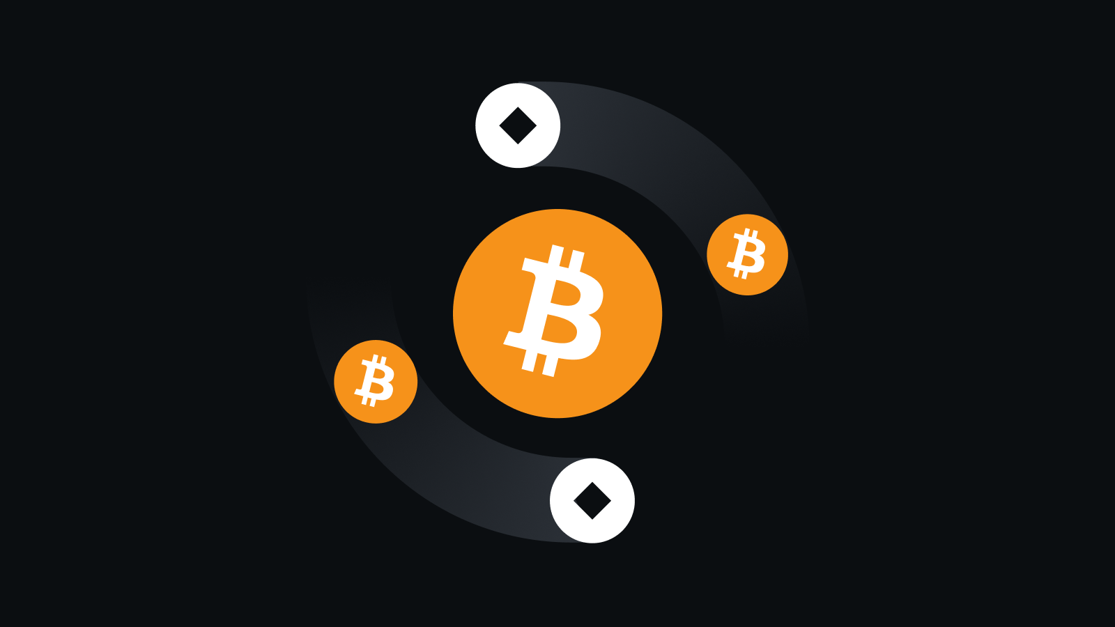 **智能合规风控体系